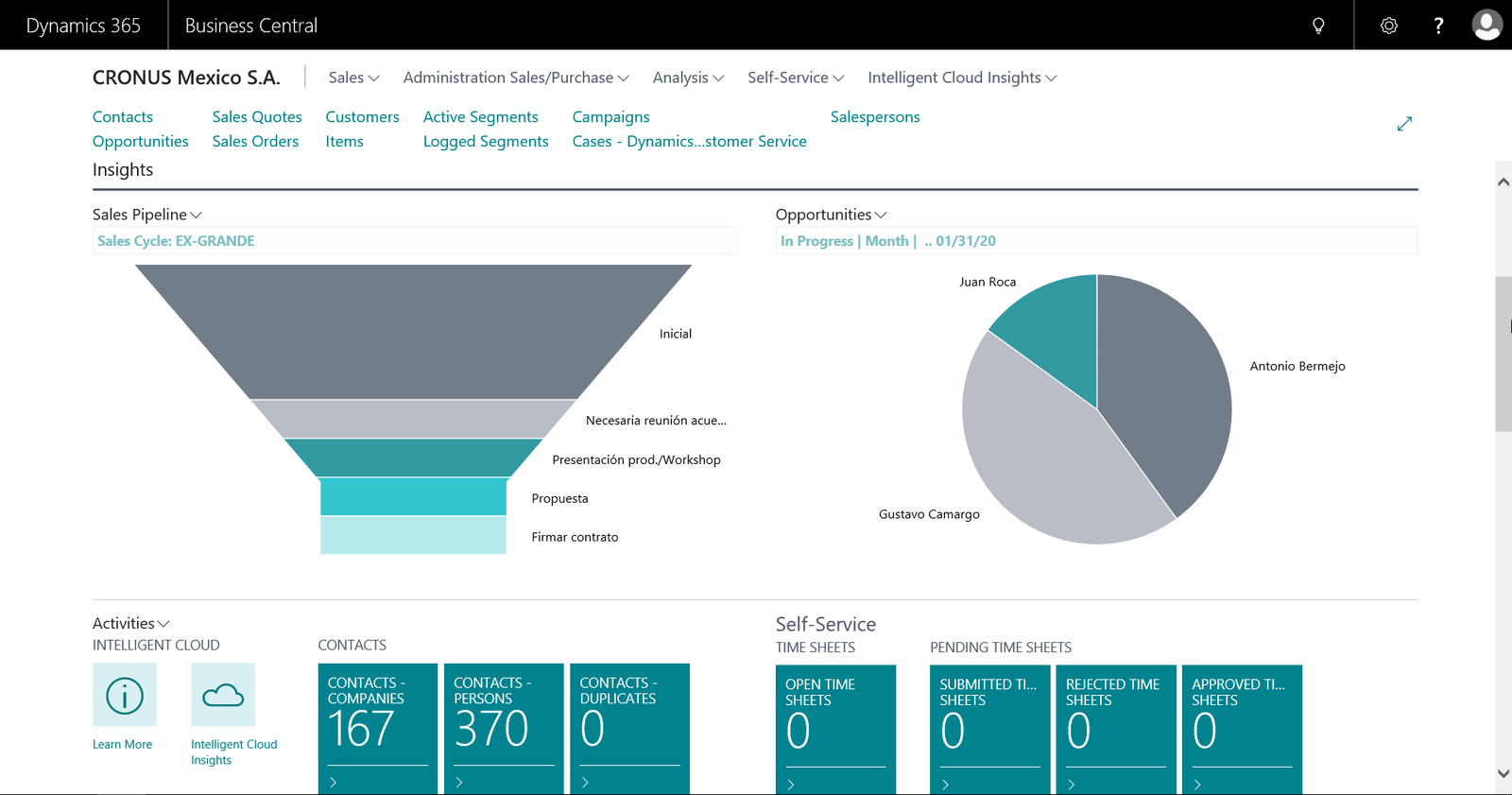 Exploring the New Capabilities of Dynamics 365 Business Central in 2025
